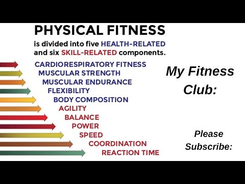 Best Physical Fitness Definition And It’s Components!