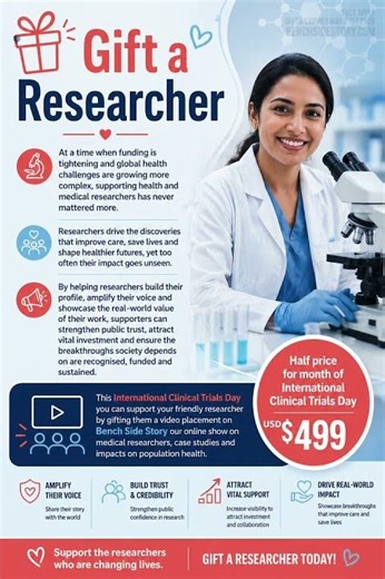International Clinical Trials Day 2026: GIVE A RESEARCHER A GIFT OF PUBLICITY