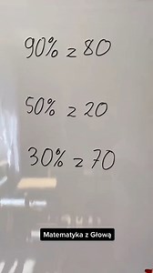 953K views · 2.6K reactions | Szybki sposób na procenty ‍♂️ | Matematyka z Głową | Facebook
