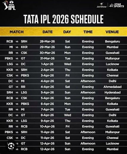 like and sub for ipl matches information