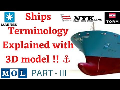 Ships Terminology - Ship Parts Name Explained with 3D Model-- PART - III #Shipterms #Shipparts #EEE