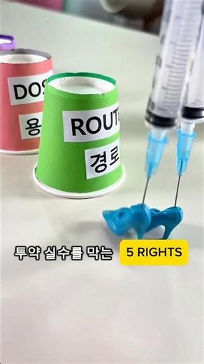 투약 실수를 막는 방법은?5RIGHTS