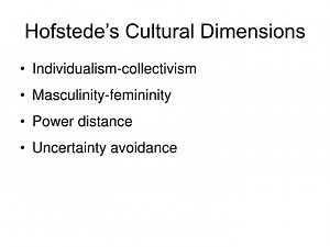 Hofstede’s Cultural Dimensions - SlideServe