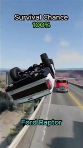 Survival chance of ford raptor #beamngdrive