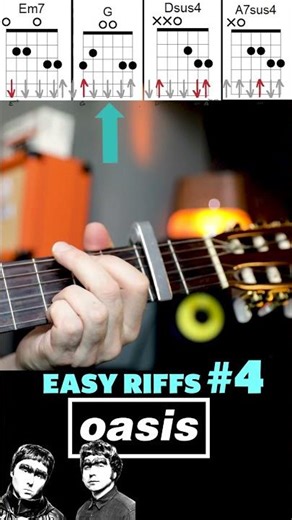 Learn the CORRECT STRUMMING for Wonderwall by Oasis #guitar #guitartutorial