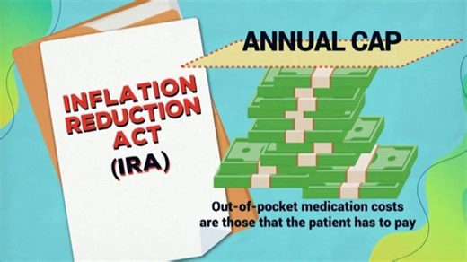 Alliance for Aging Research TV Spot, 'Inflation Reduction Act in 2025: Annual Limit'