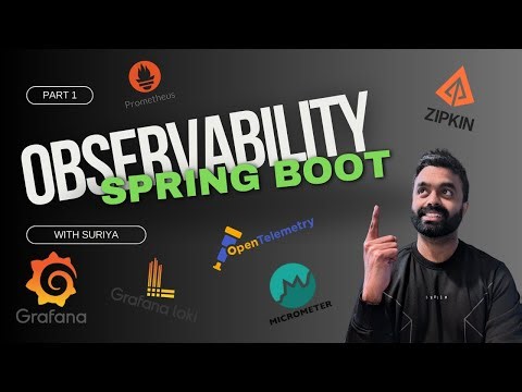 What's Observability and monitoring?