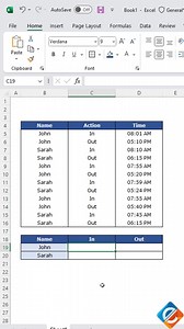 6.1K views · 75 reactions | Time Management Mastery: Use MINIFS to...