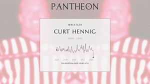 Curt Hennig Biography | Pantheon