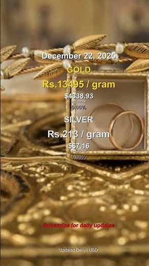 💰 Gold & Silver Prices - 2025-12-22 10:19 AM #Shorts