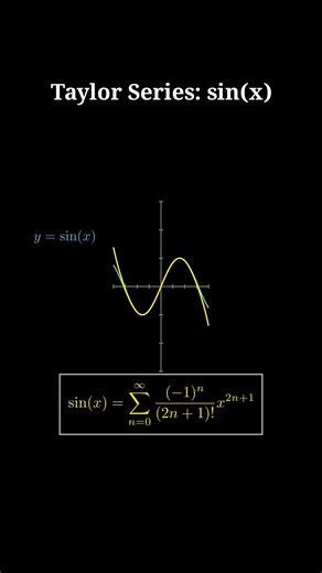 Soufiane Lad on Instagram: "🌊 How calculators ACTUALLY compute sin(x) Ever wondered how your calculator finds sin(30°) in milliseconds? It's not magic - it's the Taylor series 🧙‍♂️✨ sin(x) = x - x³/3! + x⁵/5! - x⁷/7! + x⁹/9! - ... Wait, WHAT? 🤯 The smooth wave of sine is secretly just an infinite polynomial! Each term makes it more accurate: Just x? Meh, close for small angles 📐 Add -x³/6? Getting better! 📈 Add x⁵/120? Now we're talking! 🎯 Keep going? PERFECT match! ♾️ The crazy part? This