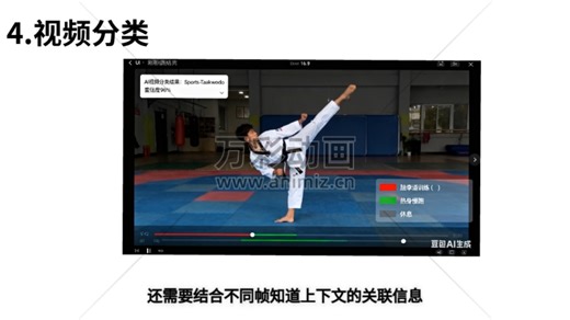 计算机视觉的应用-介绍20251124