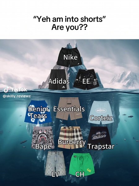 Summer Fashion: Stylish Denim Overalls and Shorts