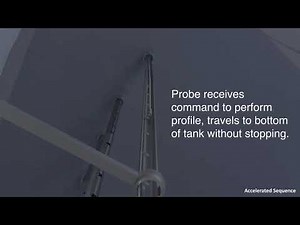 Model Si 7000 LTD Gauge by Scientific Instruments