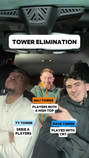 Mastering the Football Challenge: Tips and Tricks