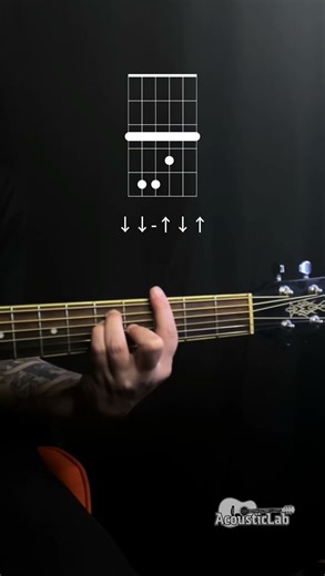 Avicii - Wake me up (Guitar chords) #guitar #guitarlesson #guitarchords #guitartutorial