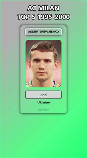 AC Milan Top 5 1995-2000