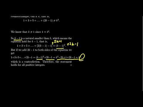 Proof by Smallest Counterexample