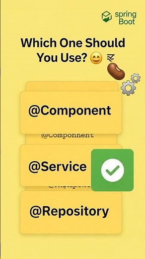 @Component vs @Service vs @Repository 🤯 (Spring Boot Explained Right)