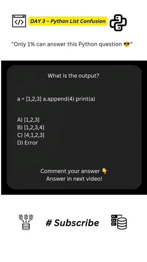 "DAY 3 – Python List Confusion" #python #technology #tech #learning