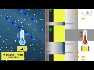 Why Rainscreen Works — Moisture Control, Ventilation & Durability in Modern Buildings