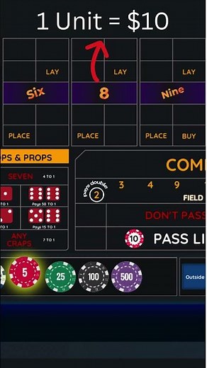 Basic CRAPS Strategies - The Arnold in 60 Seconds