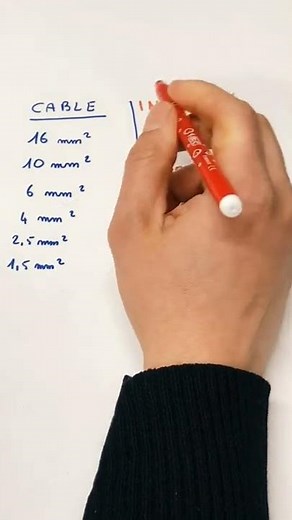 What intensity in relation to the section