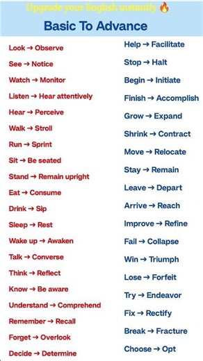 Basic to Advanced English Words| Improve Vocabulary #learnenglish #englishvocabulary #basictoadvance