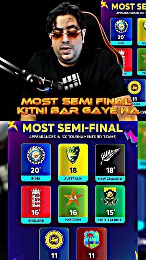 sab sa jada semi final kon na kala ha 🤔😅 #cricket #t20worldcup #semifinal #teamindia