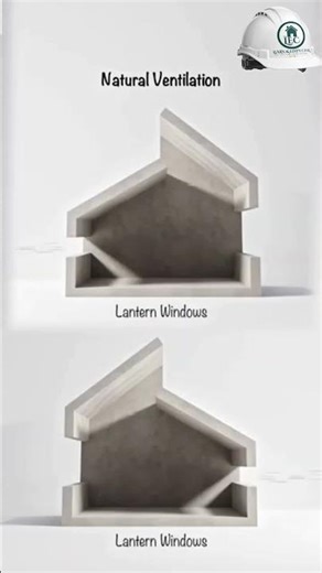 Natural Ventilation: High vs Low Window Placement #home #civilengineers #construction