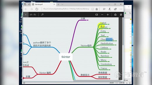 千锋python实战教程：Tkinter01