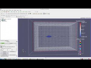 OpenFOAM Advanced Training - Module 2 | Session 02 - Part 01