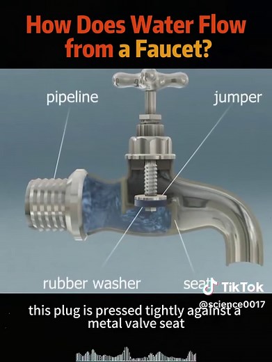 Understanding Water Flow from a Faucet: Science Explained