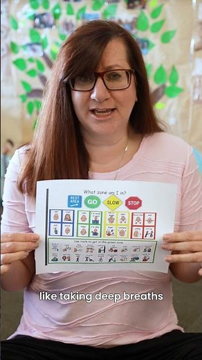 Zones Of Regulation