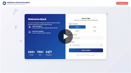 #fullstackdeveloper #nodejs #mysql #webdevelopment #softwareengineering #databasedesign | Abdullah Nadeem