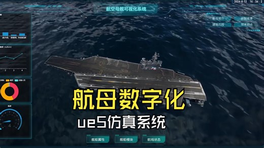 航母数字可视化-虚拟仿真展示系统-ue案例