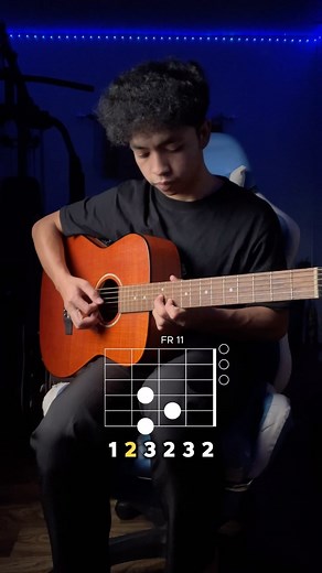 Shifa Iman | Guitar Tutor | Beani Tutorial . . #guitartutorial #guitartabs #guitarchords #beani | Instagram