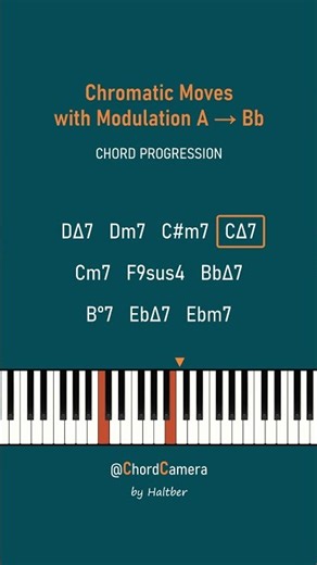 Chromatic Chord Progression with a Modulation from A to B-flat