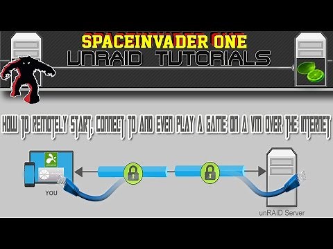 How to remotely start, connect to and even play a game on a VM over the internet