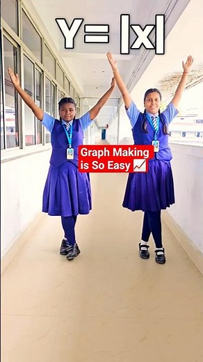 Easy Way to learn Graphs | Graph of Functions Tricks | Maths Dance #ytshorts #shorts