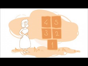 Animatie over de Meldcode