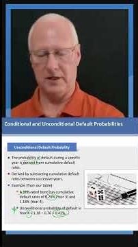 Conditional Probability of Default Explained Simply | FRM Part I