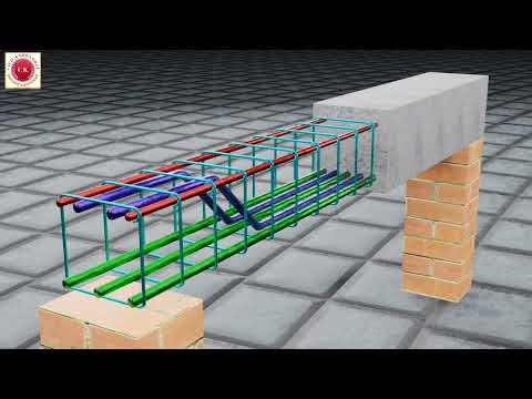 Types of Bars in a Beam | Rectangular Beam Reinforcement Details