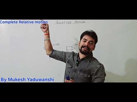 Relative motion best explanation with real life Examples