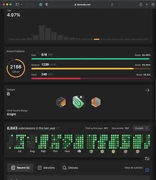 3 Leetcoding Tips from a Top 5% Knight #leetcode