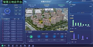 智慧工地数据大屏端演示(PC +APP)