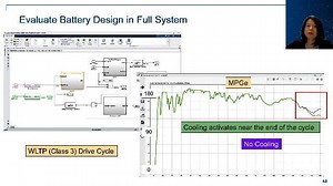 Battery Sizing and Design for Electric Vehicles