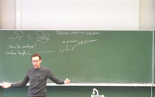 Polymer Science and Processing 07_ polymers in solution.mp4