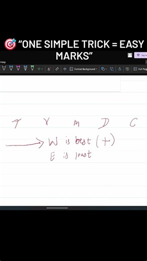 DGCA Direction Questions – Quick Solving Trick