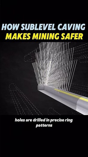 How sublevel caving makes mining safer #mining #foryou #science #usa🇺🇸